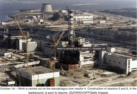 Chernobyl Explosion Scene 的图像结果