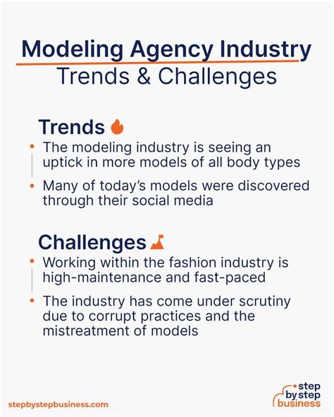 Image result for How to Start a Modeling Agency