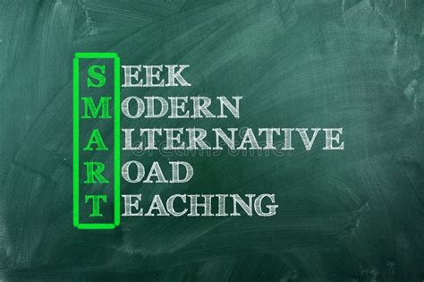 Image result for Acronym Smart for Visual Aids