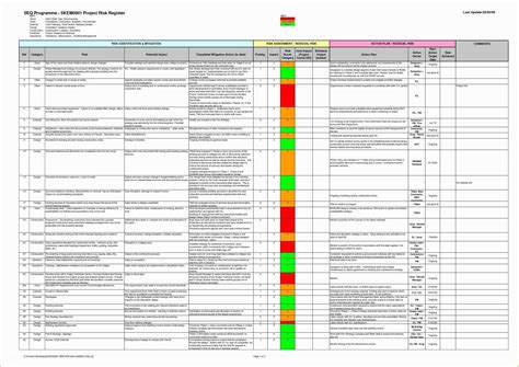 Construction Project Management Templates Excel Free