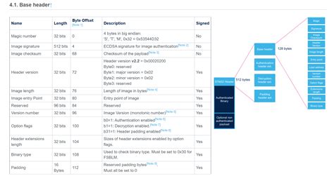 Image result for STM32 Programming Header