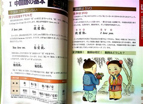 【实拍】日本人的汉语课本-攀达汉语
