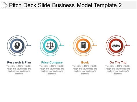 Business Model Pitch Deck 的图像结果