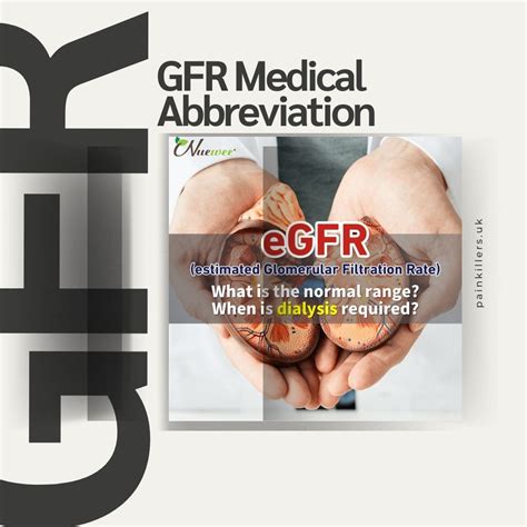 GFR Medical Abbreviation - Analgesia
