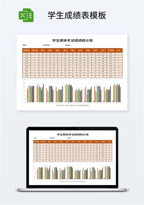 学生期末考试成绩统计表_教育培训Excel模板下载-蓝山办公