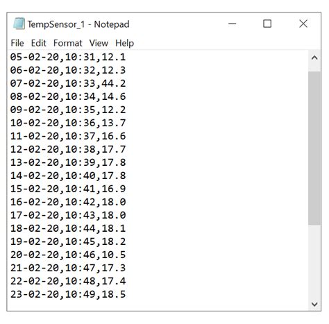 Image result for Python CSV Coding