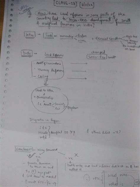 Image result for Vision IAS Class Notes