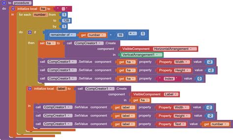 MIT App Inventor Sensor Esp32 Tutorial 的图像结果