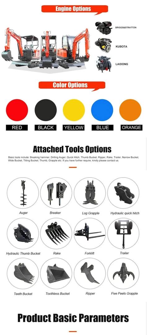 Image result for Mini Digger Comparison