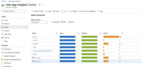 Image result for Opencensus for Azure Python Tutorial
