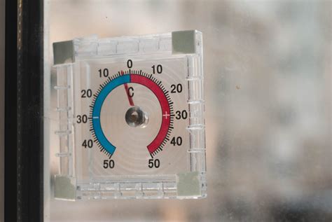 What is British Thermal Unit? - Energy Theory