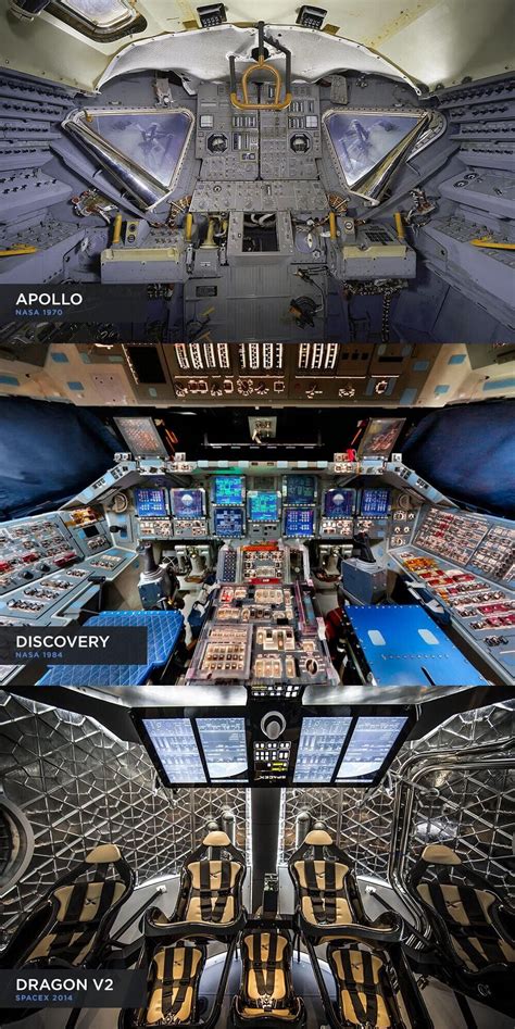 Image result for Space Shuttle Endeavour Cockpit