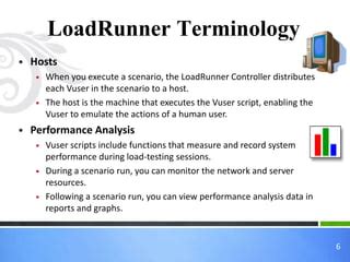 Image result for Load Runner Recording Options