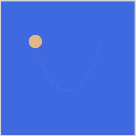 Circle Image Animation CSS 的图像结果