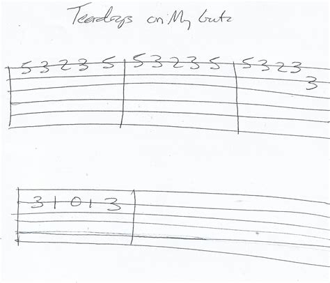 Teardrops On My Guitar Lyrics And Chords