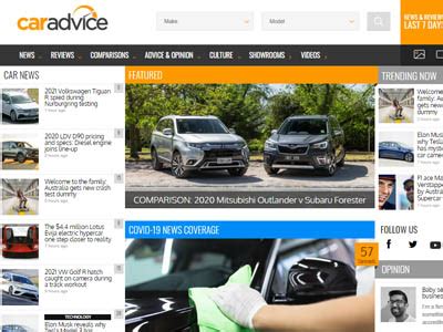 Image result for Example of Car Blog