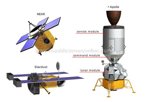 Image result for Space Probe