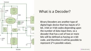 Image result for Byte Decoder