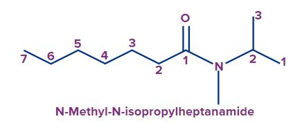 IUPAC Nomenclature of Carboxylic Acids, Acid Anhydrides, Esters, Acyl ...