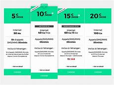 forfait mobile et box promos by sfr forfait mobile et box et ce forfait mobile et box promos by sfr forfait mobile et box et ce
