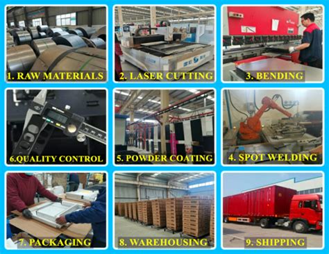 Image result for Washing Machine Stacking Kit UK