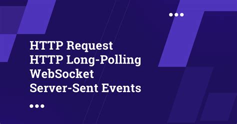Image result for HTTP Long Polling Diagram