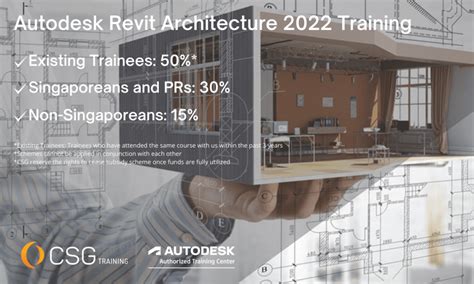 Image result for Revit 2022 Tutorial
