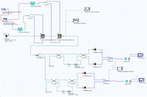 Image result for QPSK Demodulation