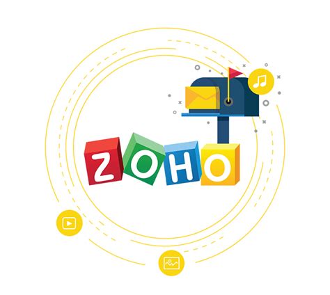 Corporate Mailing Solutions Meta Title