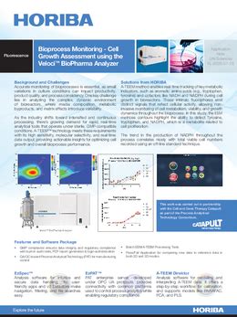 Bioprocess Monitoring - Cell Growth Assessment using the Veloci ...