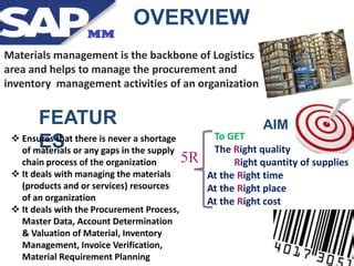 Image result for SAP mm Module