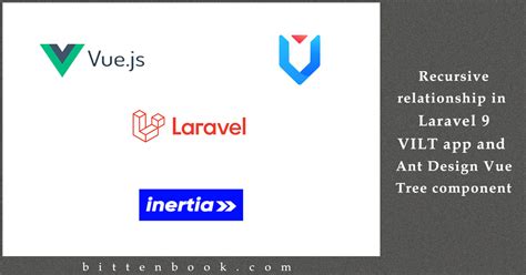 Image result for Recursive Algorithm for Valid Tree