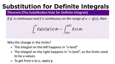 Substitution Rule Integration 的图像结果