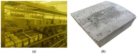 Shear Behavior of Curved Concrete Structures Repaired with ...