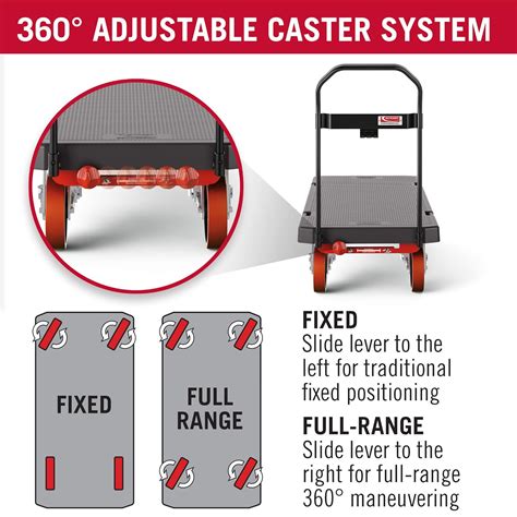 Buy Suncast Commercial Structural Foam 24 x 36 Platform Truck, Standard ...