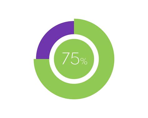 75 Percentage Circle diagram infographic, Percentage Pie 19923200 ...