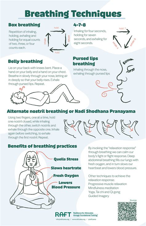 Advocate Resources – Raft Cares