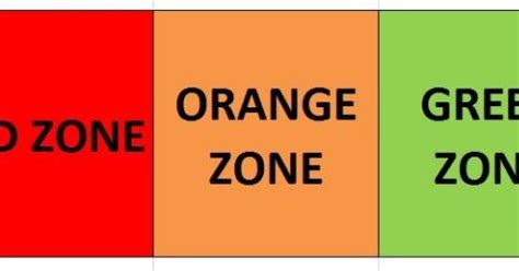 Full List of Red, Orange & Green Zones: Where States Stand as Centre ...