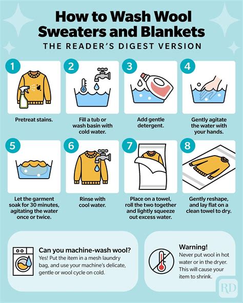 How to Wash Wool Sweaters and Blankets at Home [2024] | Trusted Since 1922