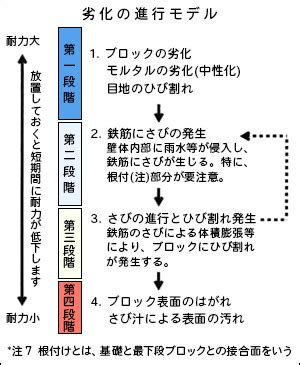 Image result for 2-Paragraph Reflection Example