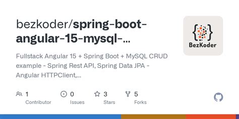 Image result for Spring MySQL Angular Project