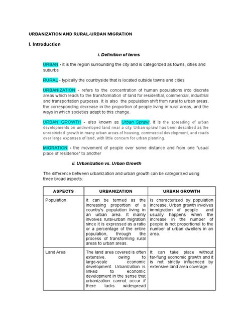 Urbanization Migration 的图像结果