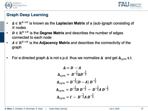 Image result for Deep Learning Graph