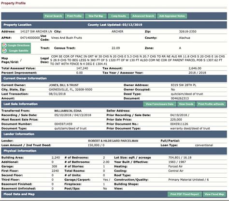 Image result for Parcel Data