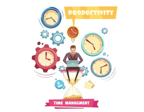 Image result for Topic Time Management