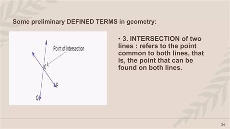 DEFINED AND UNDEFINED TERMS IN GEOMETRY.pptx
