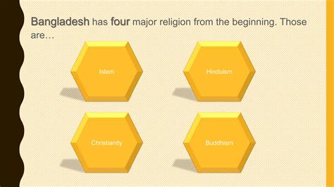 Religious faith & festivals in BANGLADESH | PPTX