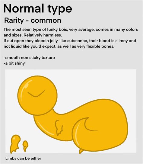 Normal Types Explained 的图像结果