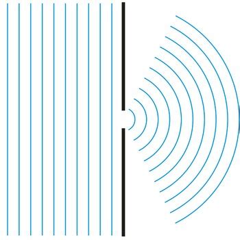 Diffraction 的图像结果
