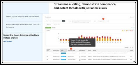 MANAGE ENGINE AD AUDIT PLUS REVIEW: FEATURES, PRICING, PROS & CONS ...